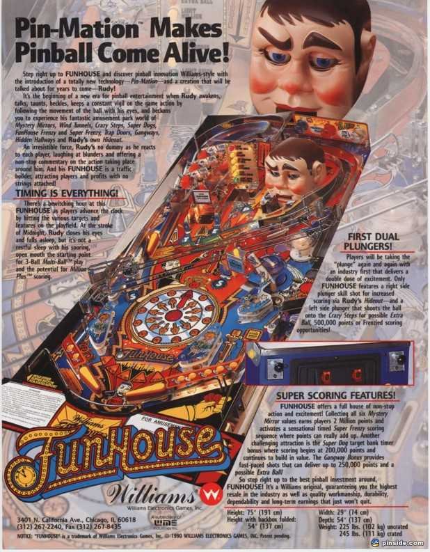 Funhouse Restored (Rudy's Nightmare) Pre-Played