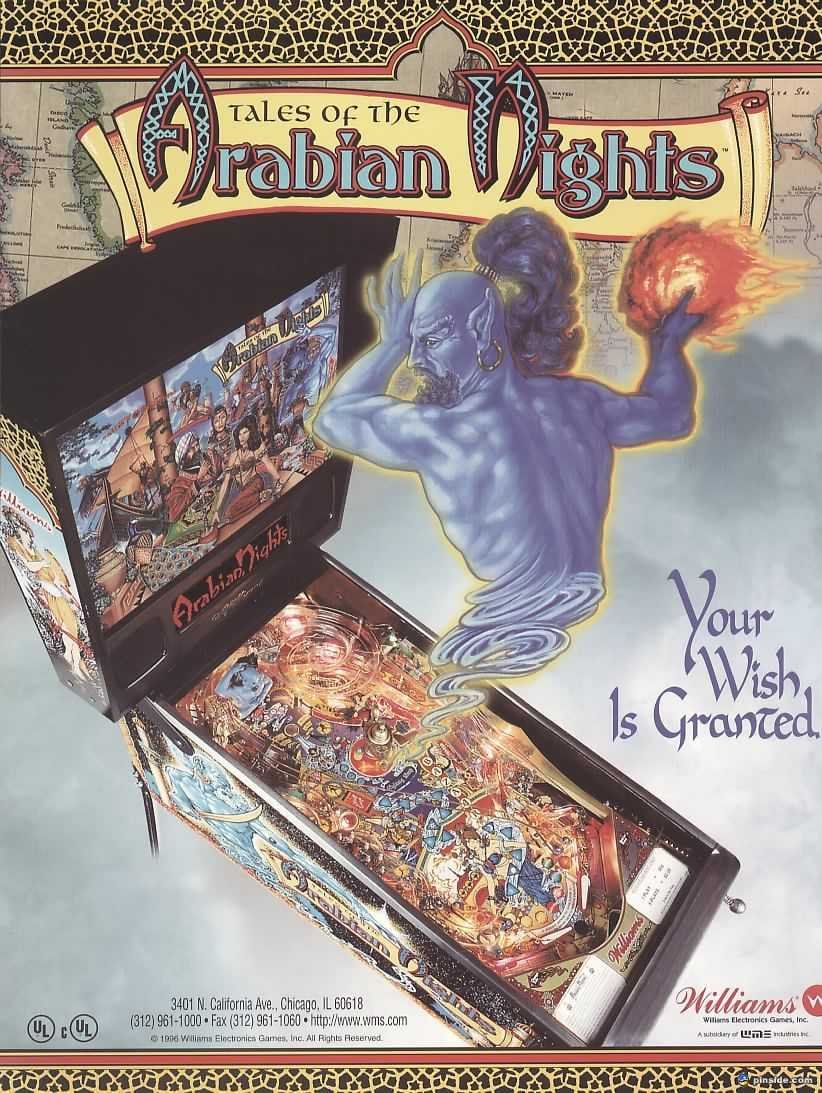 Tales of the Arabian Nights