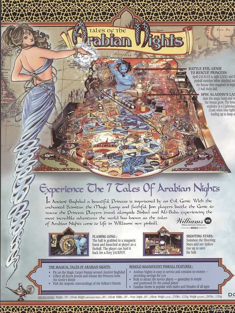 Tales of the Arabian Nights