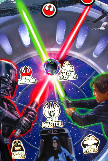 Star Wars Fall of the Empire (Pro) Reservation